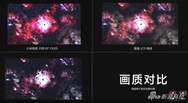 与竞品对比