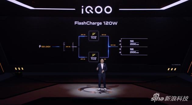 120W超快闪充原理简单示意图