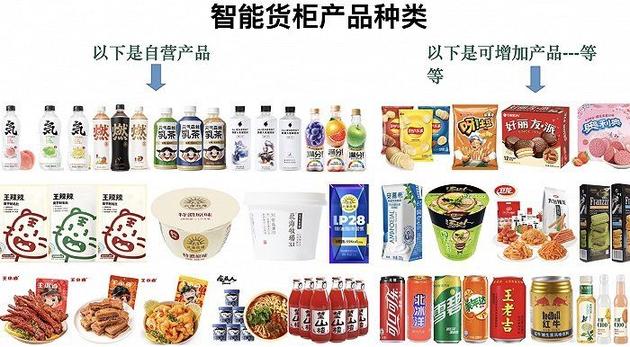 元气森林智能柜产品