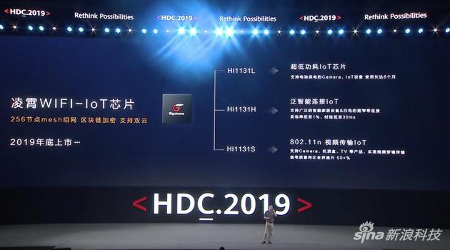 凌霄芯片用于WiFi