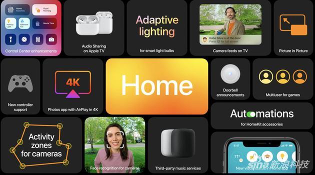 苹果推出Home App