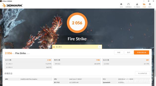 核芯显卡3DMark Fire Strike得分
