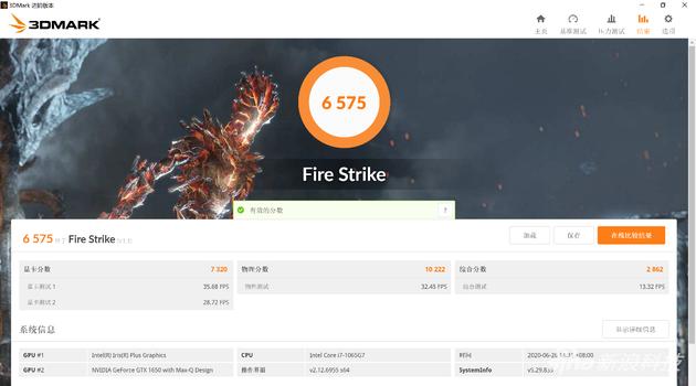 GeForce GTX 1650 3DMark Fire Strike得分