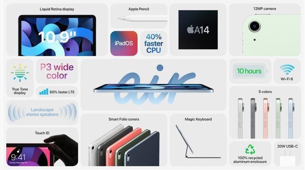 新一代iPad Air