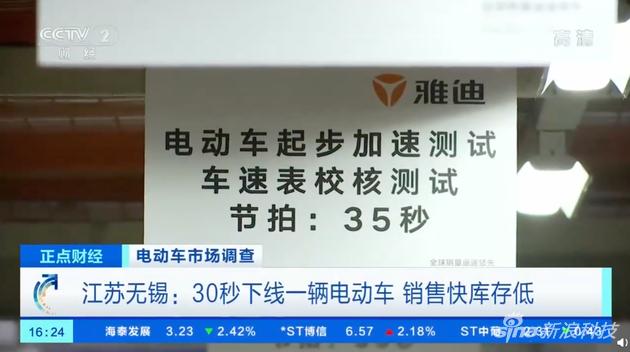 CCTV2《正点财经》报道:截至11月底,雅迪电动车销量达到1000万辆