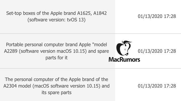 一同提交的还有新Mac Pro机架安装版本(图片来自@macrumors)
