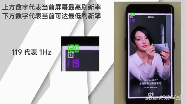 屏幕刷新率最低可到1Hz