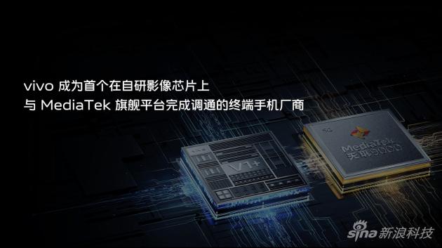 vivo与联发科技合作的成果之一
