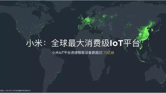 小米围绕AIoT做了大量的工作,已经建成了全球最大的消费级IoT平台,可连接的IoT设备超过1.15亿台。