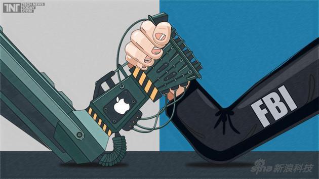 Apple VS FBI