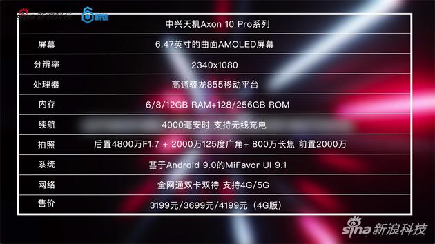 中兴天机Axon 10 pro配置信息
