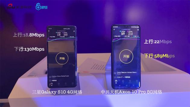 中兴天机Axon 10 pro 5G与三星Galaxy S10 4G下载速率对比