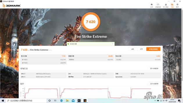 3DMark Fire Strike Extreme