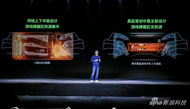中置主板设计