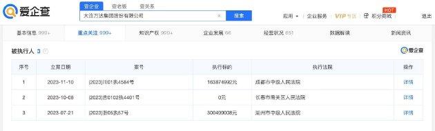 爱企查显示：万达集团被强制执行1.6亿元