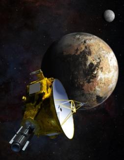 “新视野”于2015年7月14日飞掠冥王星及其最大卫星——冥卫一的示意图