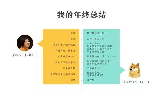 2015年结束的时候,张泉灵做的年终总结