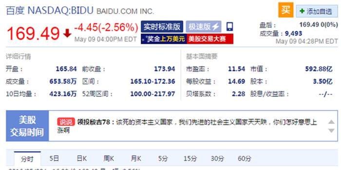 竞价排名模式_百度竞价排名图片