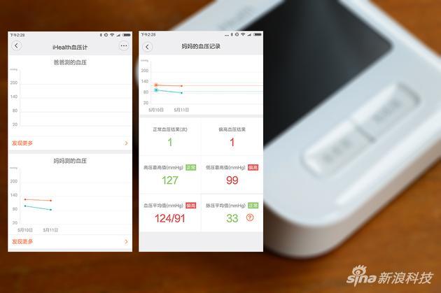 与小米智能家庭数据同步
