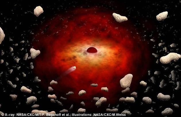 对小行星撞击地球的恐惧一直是很多科幻片的灵感来源,但小行星导致人类灭绝的可能性也许比我们想象的要低得多。研究人员发现,陨石就像水泥一样疏松易碎。