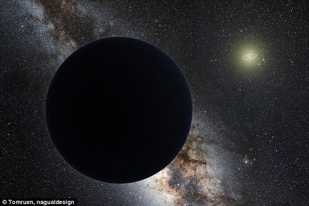 对于这颗潜在行星的搜寻工作自从关于这颗行星可能存在的相关论文一发表开始便不曾停止过,但相关的研究工作很多都是在计算机上进行的模拟计算
