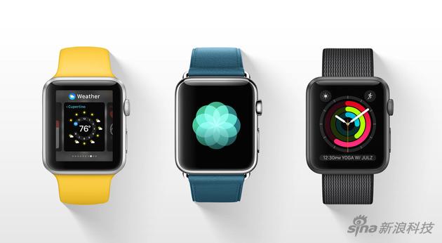 即便争议不少 但Apple Watch确实已经是最受关注的智能手表