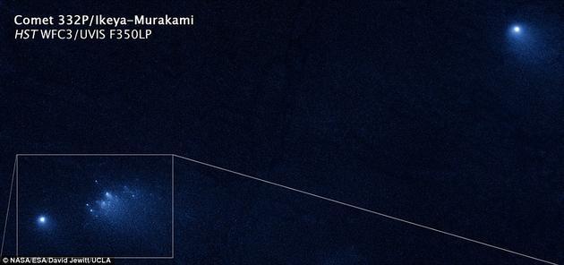 科学家们指出这颗彗星在过去的3天时间内,随着破碎过程的进行,似乎已经丢失了自身大约4%的质量值。破碎产生的碎片直径从19米到60米不等