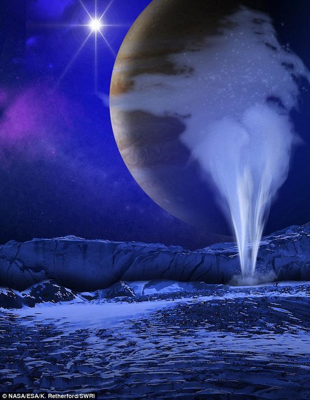 欧罗巴表面羽状水蒸气的艺术想象图,木星的这颗卫星距离太阳约8亿公里。