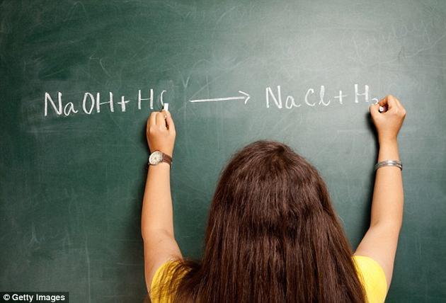 心理学等领域科学家研究认为,偏手性的变化与智力的变化并没有系统性的联系。