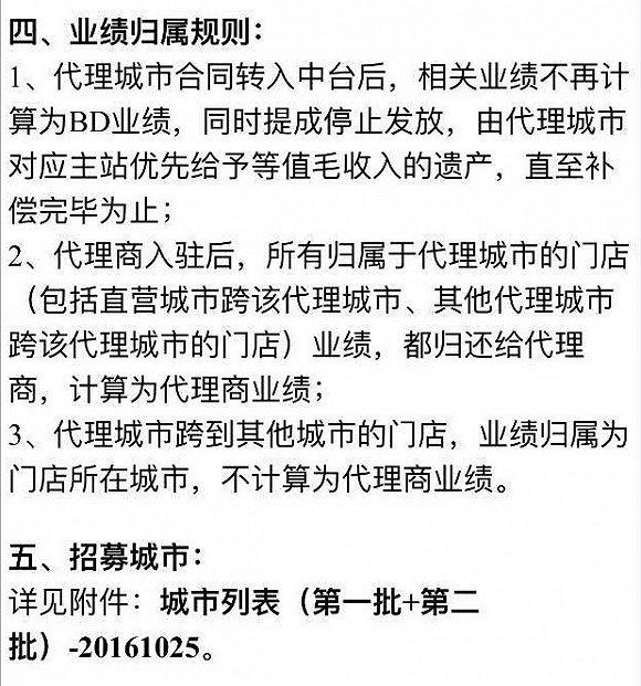招募城市代理邮件截图