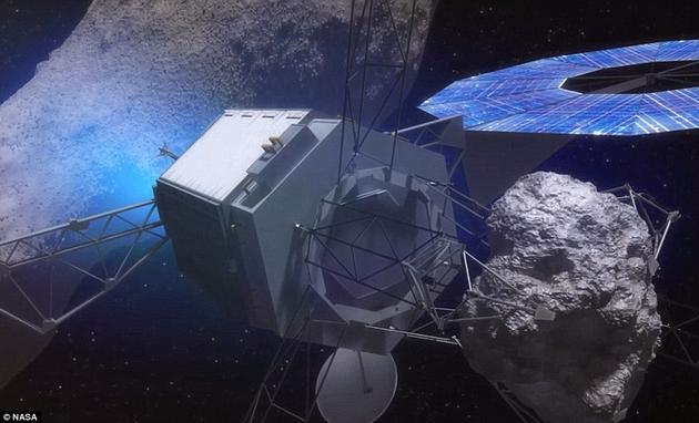 虽然NASA要到2020年才能正式决定以哪颗小行星为目标,但在研发过程中,NASA将小行星2008 EV5作为参照对象,今后可能还会有所变动。