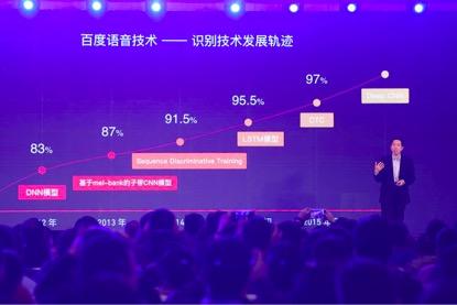 百度首席科学家吴恩达