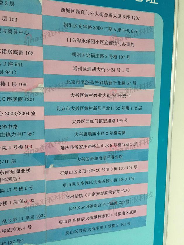 华赢凯来线下店分布