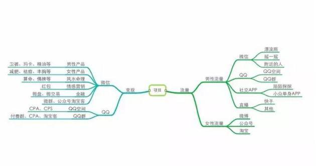 图片来自公开资料搜索