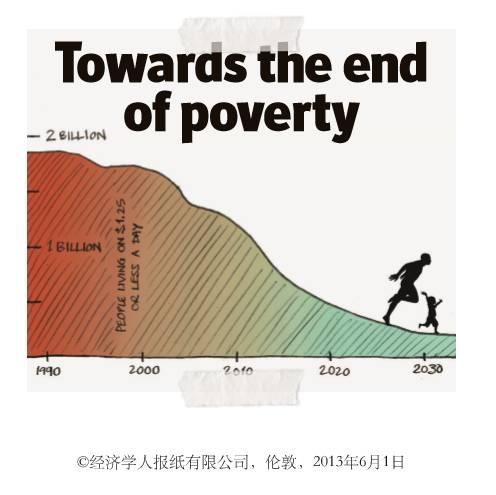 (比尔:这是《经济学人》的一期封面。图中显示到2030年可能几乎没有人会处于极端贫困中。)