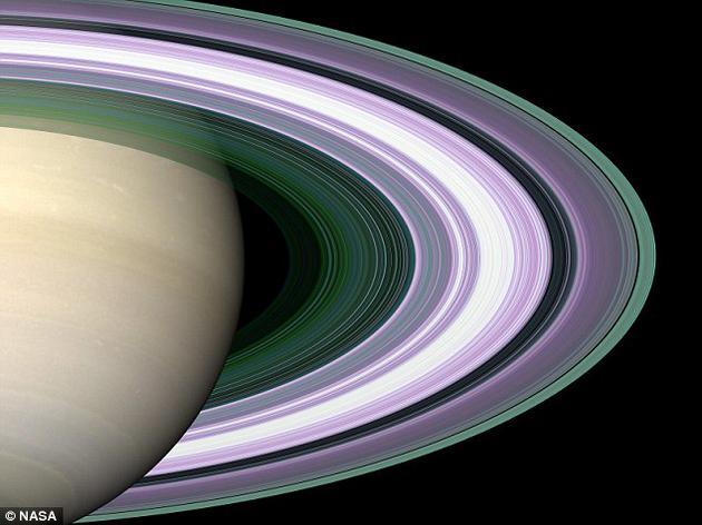 构成土星环的颗粒形状不同、大小各异。图中不同颜色的颗粒大小也不同,绿色最小。科学家发现,土星环中冰粒和碎砾的分布是其不断相撞、碎裂的产物。