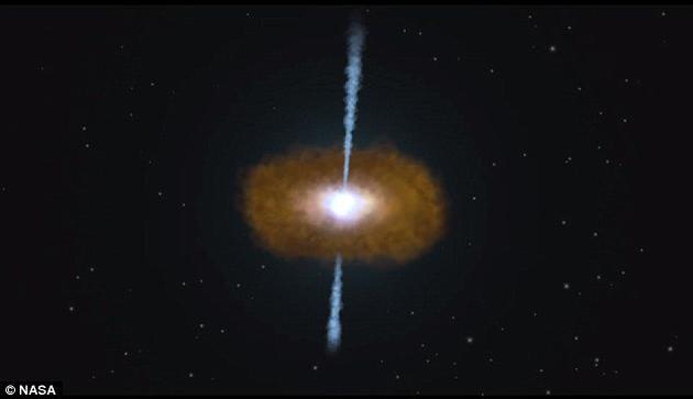科学家们认为耀变体可能是一类巨型椭圆星系,其内部存在活跃的超大质量黑洞,它们会发出极为剧烈的辐射,从而成为宇宙中最为高能的现象之一