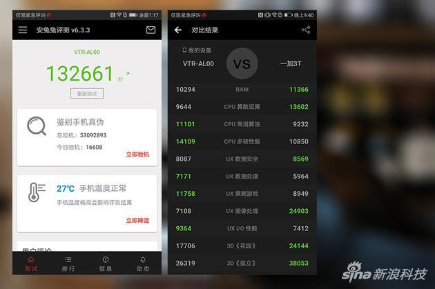 麒麟960与骁龙821性能对比