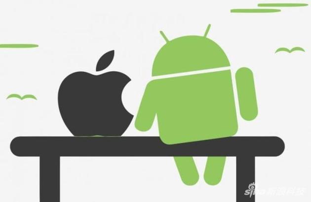 iOS和安卓系统机制不同