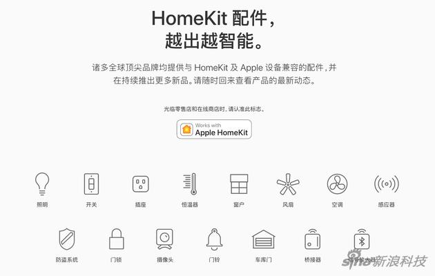 目前苹果官网介绍的HomeKit硬件品类