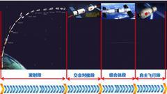 中国将领先欧空局一步 揭秘空间环境下的蒸发与冷凝