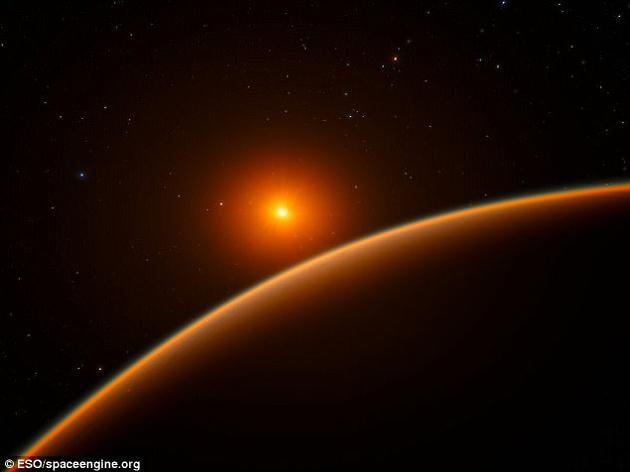 系外行星LHS 1140b艺术想象图:它有可能是天文学家们搜寻地外生命最佳的候选目的地之一