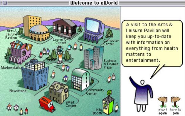 eWorld界面图
