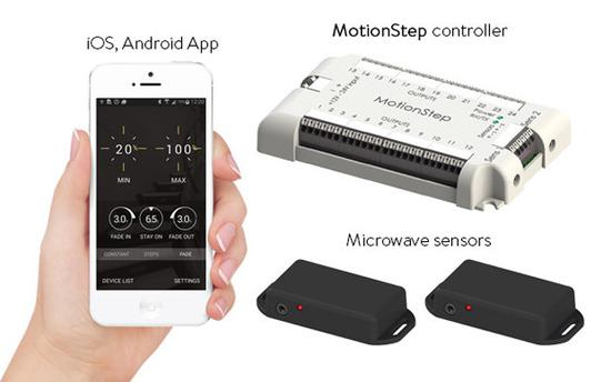 配件都在这里:一对微波传感器+App+控制器