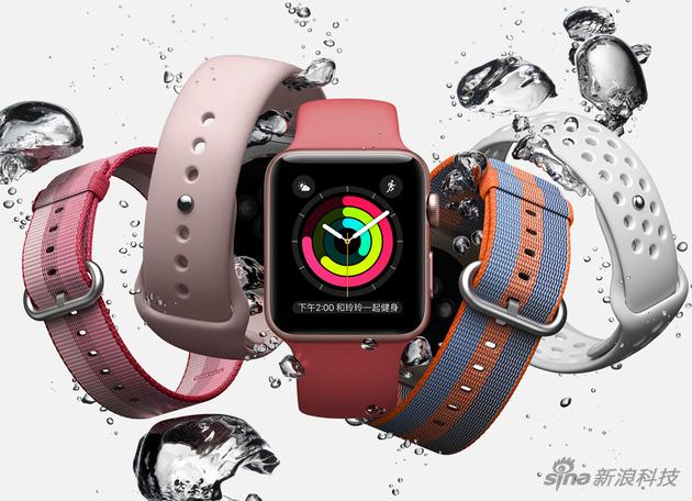 Apple Watch