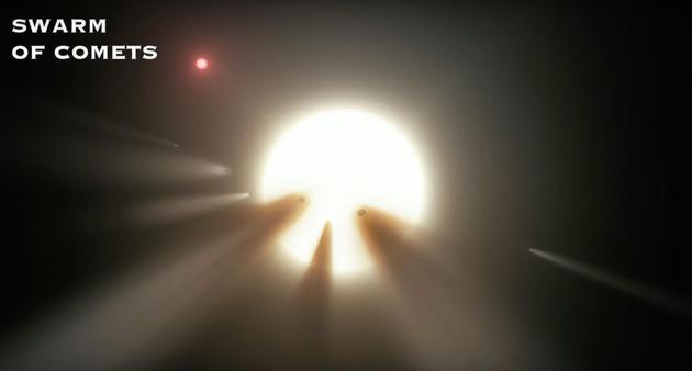 图1.11 大群系外彗星?如果果真如此,那么这些彗星物质的质量将会高达谷神星的0.3%左右,根据彗星的普遍密度估算,这些物质能够形成一个直径大约100公里的球体