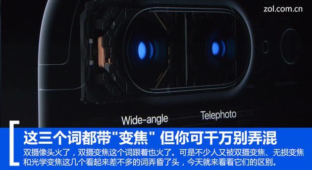 这三个词都带“变焦” 但你可千万别弄混