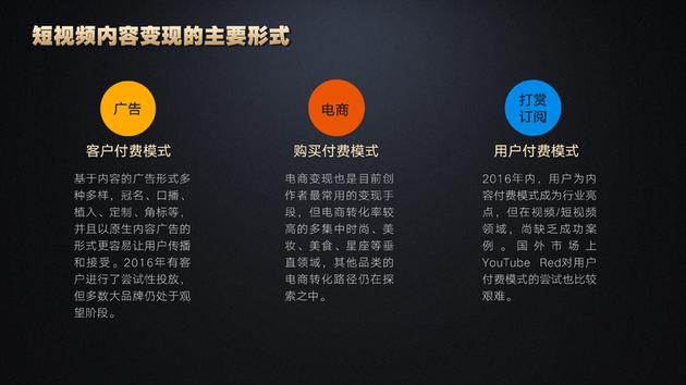 来自《2016短视频内容生态白皮书》
