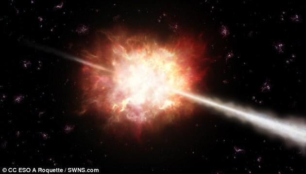 当巨恒星坍缩成为黑洞、或作为超新星爆炸时,便会产生伽马射线暴,以光速向外喷射出大量气体和物质。