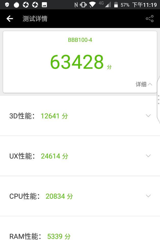 跑分结果